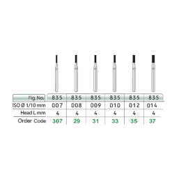 فرز الماسی توربین FLAT END CYLINDER 835 تیزکاوان