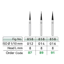 فرز الماسی توربین NEEDLE 858 تیزکاوان