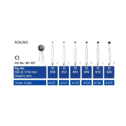 فرز تنگستن کارباید روند آنگل ROUND CI تیزکاوان